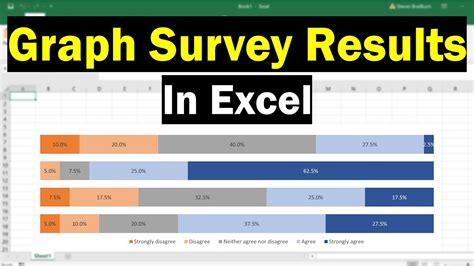 graph results of a survey|How To Graph Survey Results In Excel (With .